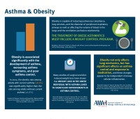 asthma and obesity