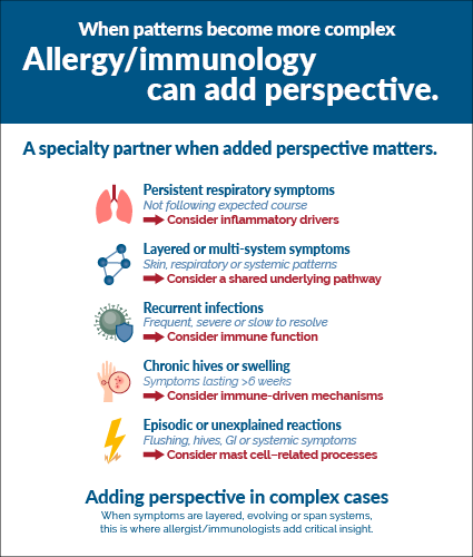 Allergy Immunology Referral Card