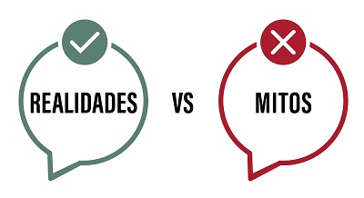 Realidades vs Mitos