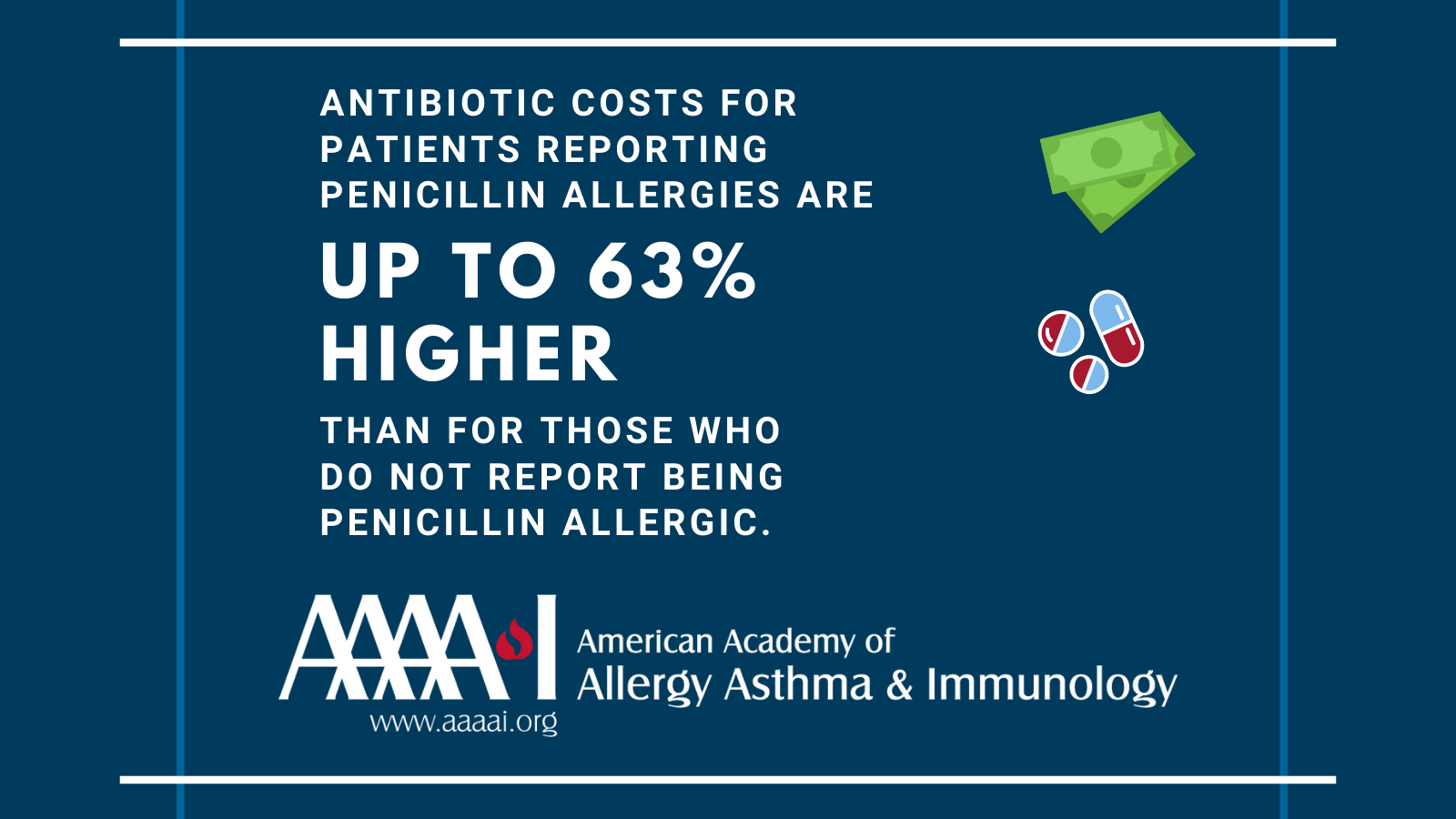 Penicillin Allergy Center Aaaai Education Center