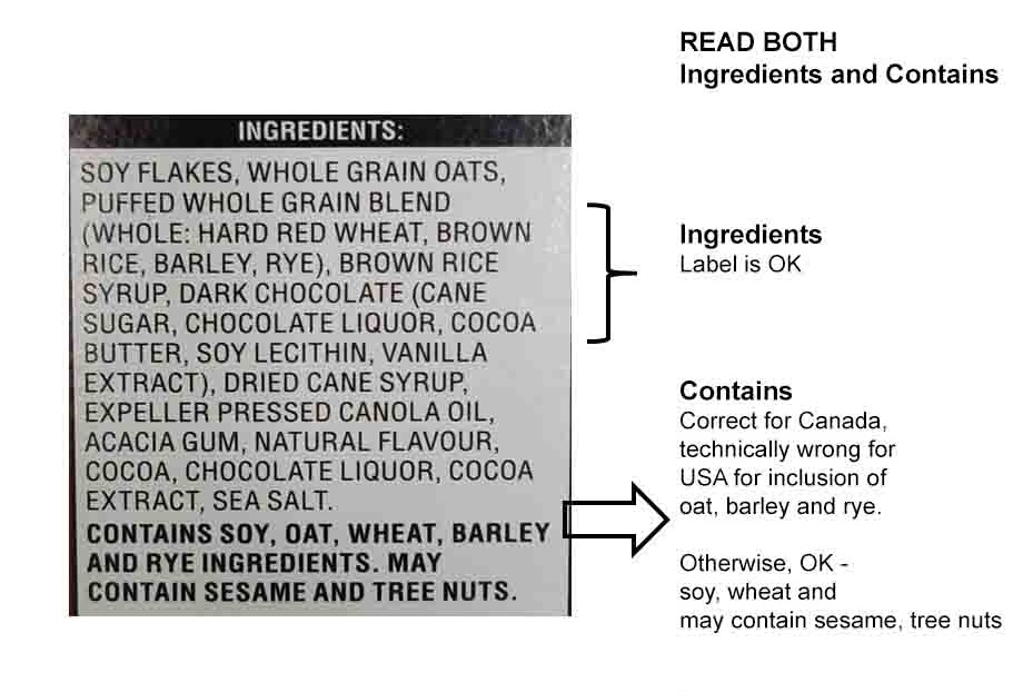 FDA Helps Kids Learn to Read the Label