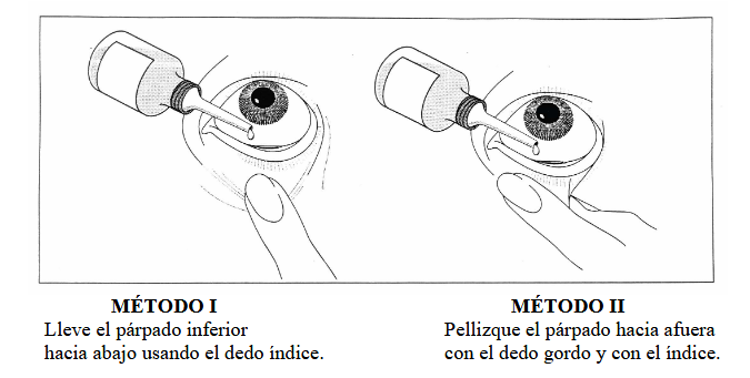 Cómo ponerse Gotas en los Ojos?