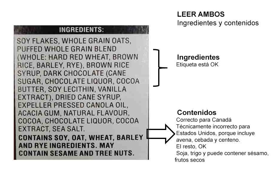 Food Label